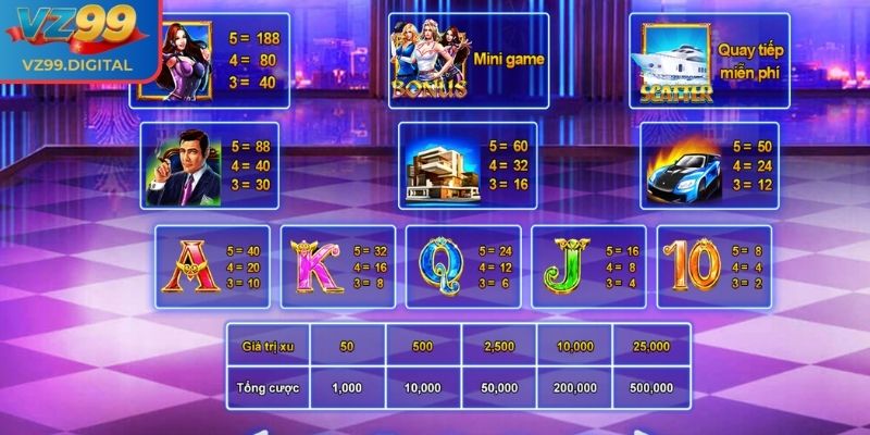 Biệt Đội Mỹ Nữ VZ99 - Slot Với Chiến Thuật Săn Thưởng Chất 2 Tính năng chính có trong Biệt Đội Mỹ Nữ VZ99