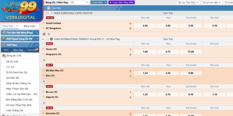 Kèo 1x2 VZ99 - Bí Quyết Đọc Kèo Và Chiến Thuật Thắng Lớn 2 Hướng dẫn đọc và ví dụ cho kèo 1x2 VZ99