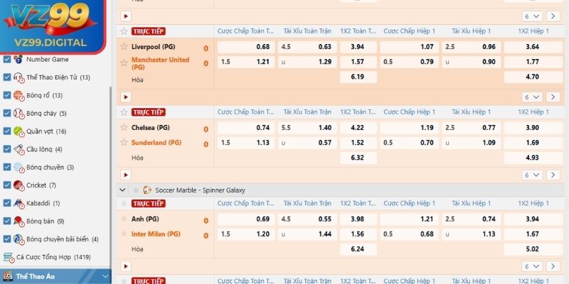 Các tỷ lệ kèo chấp trực tiếp VZ99 thường gặp