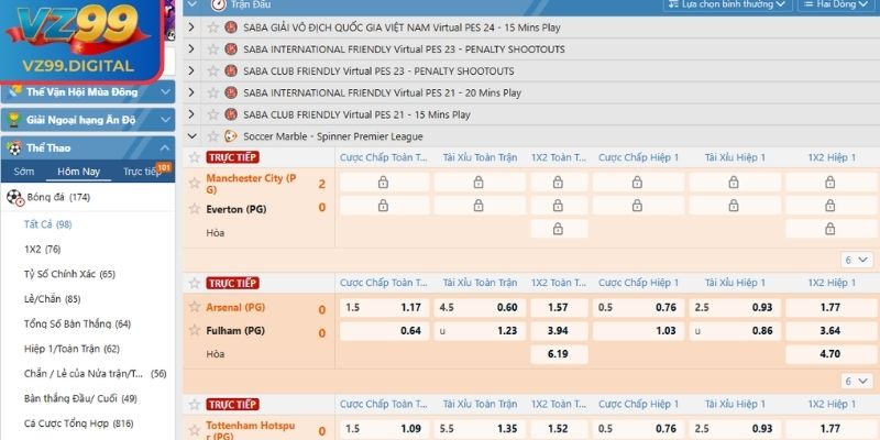 Kèo Nhà Cái VZ99 - Hệ Thống Soi Kèo Chuẩn Xác Và Độc Quyền 2 Các loại kèo nhà cái VZ99 được ưa chuộng