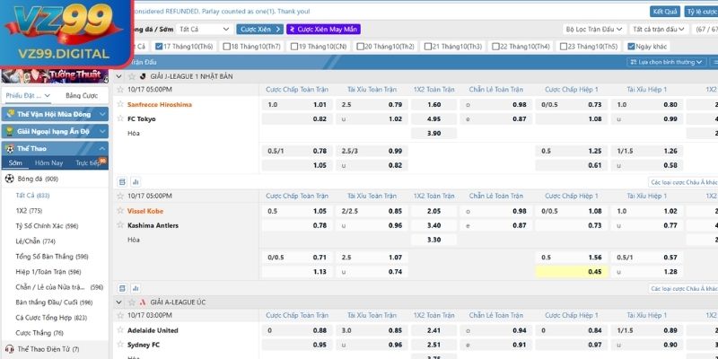 Kèo Sớm VZ99 - Bí Quyết Đọc Và Soi Kèo Chuẩn Như Cao Thủ 3 Phân tích chênh lệch odds