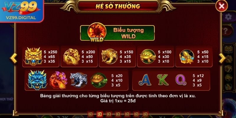 Hệ thống tính năng có trong Kho Báu Tứ Linh VZ99