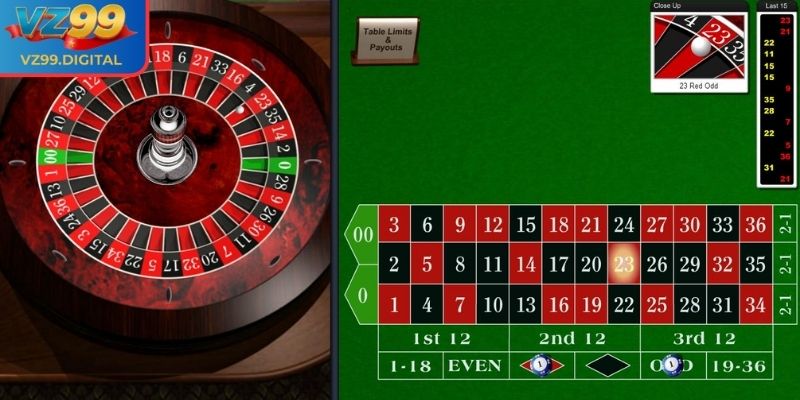 Dùng chiến thuật “chuỗi màu đảo chiều”