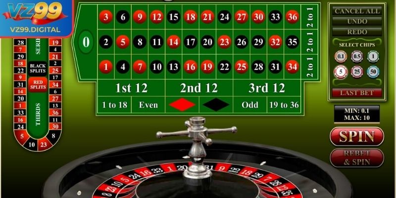 Quy luật chơi Roulette trực tuyến tại VZ99