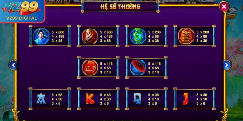 Thanh Xà Bạch Xà VZ99 - Slot Trong Truyền Thuyết Rắn Thần 2 Các biểu tượng và tỷ lệ thưởng Thanh Xà Bạch Xà VZ99
